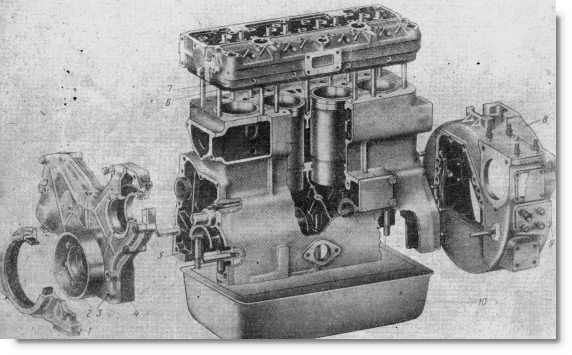 остов тракторного двигателя и его основные части