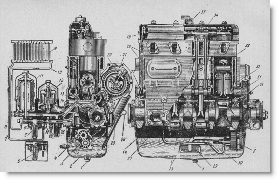  схема системы смазки двигателя СМД-14