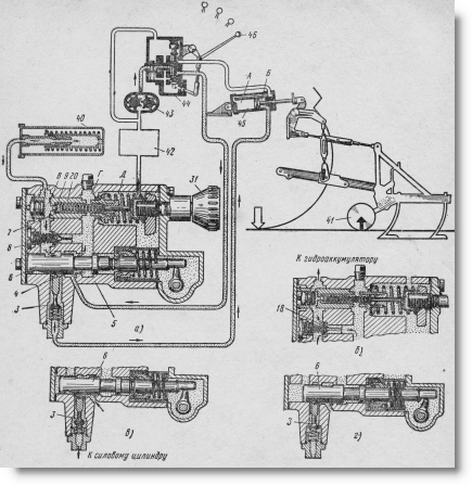 Схема гидравлического увеличителя сцепного веса (догружателя ведущих колес) трактора МТЗ-50