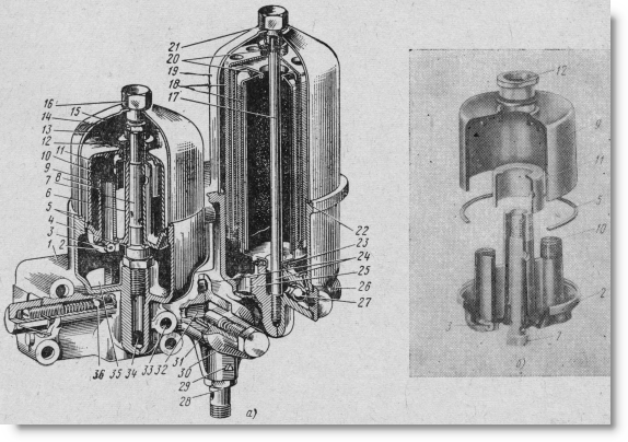 двойной маслоочиститель двигателя СМД-14