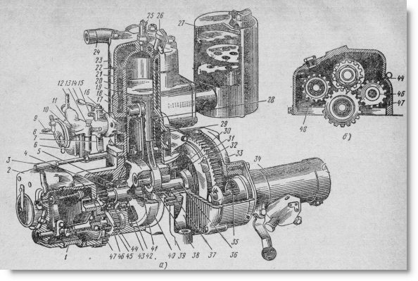 Пусковой двигатель ПД-10М для тракторных дизельных двигателей